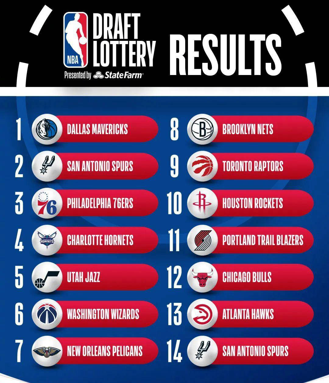 NBA球队名单超编的背后，规则、挑战与应对策略
