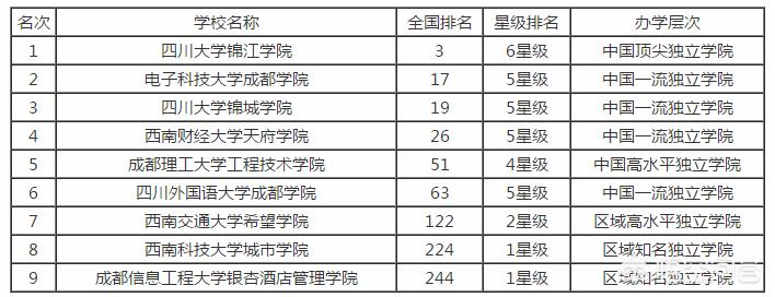 四川一考生考出666分好成绩，梦想照进现实的瞬间