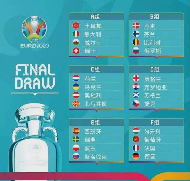 2026欧洲杯预选赛赛程表，足球迷的年度盛宴