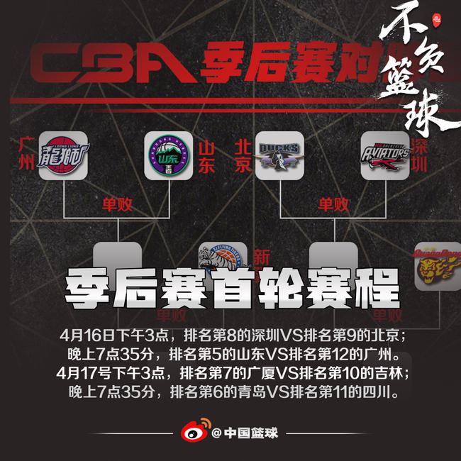 山东vs深圳季后赛视频直播，在哪看、几点打、有啥看点？我帮你捋清楚