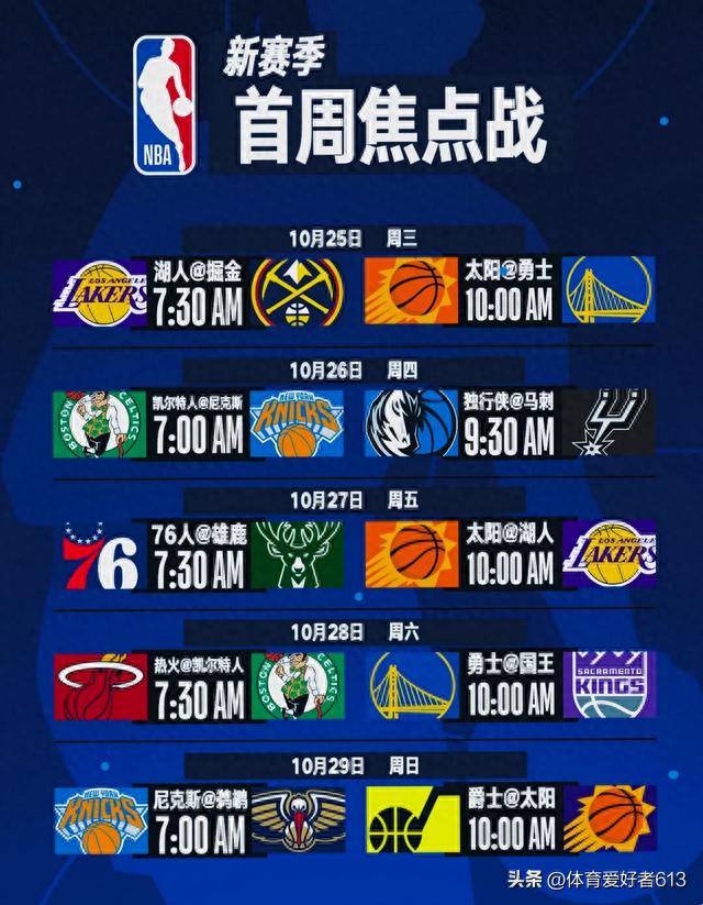 NBA常规赛一共多少场2026？别被数字骗了，这事儿没你想的那么简单
