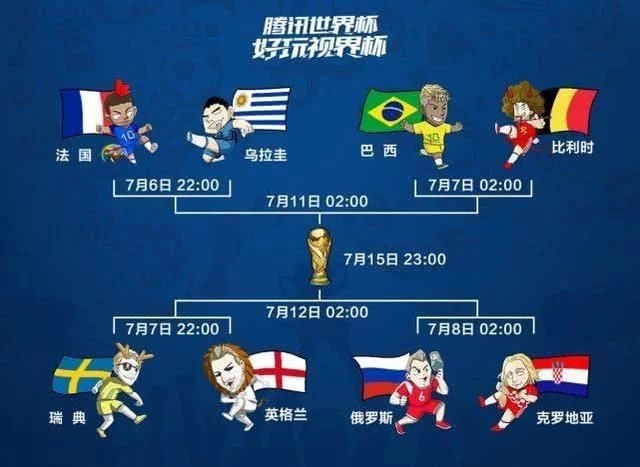 世界杯球队怎么选出来，一场关于激情与策略的盛宴