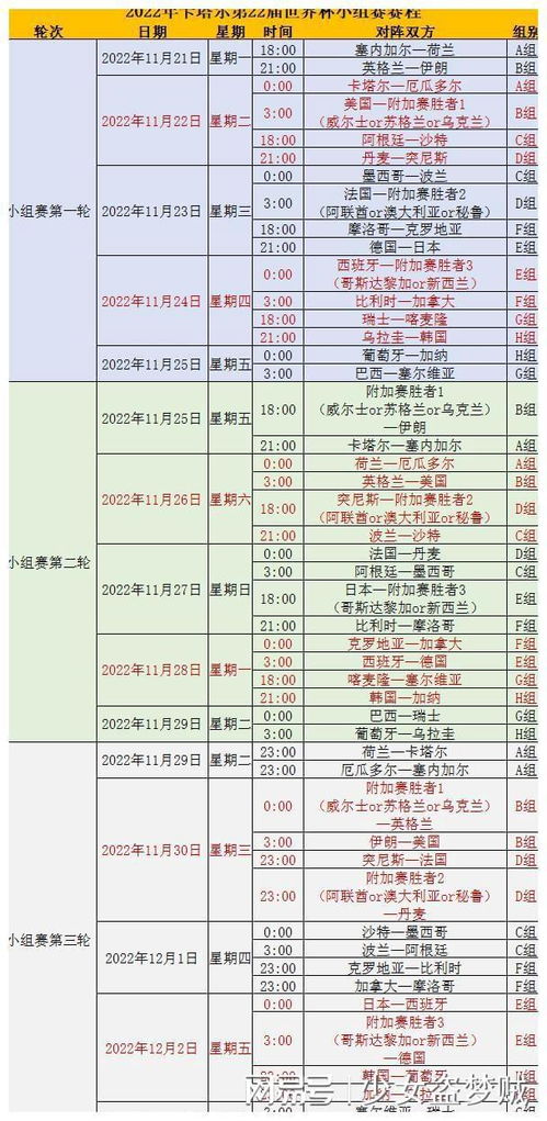探索卡塔尔世界杯的精彩时刻，时间表揭秘