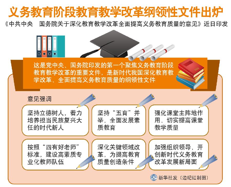 探索延长义务教育年限，国务院的深思与展望