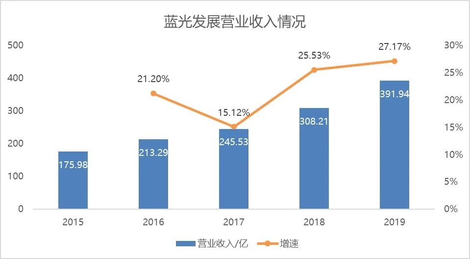 医药暴涨5.91%背后，一场供需与政策的微妙博弈