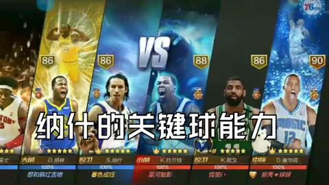 重生之最强NBA