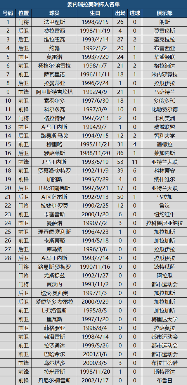 2026世界杯，未来足球盛宴的排名猜想