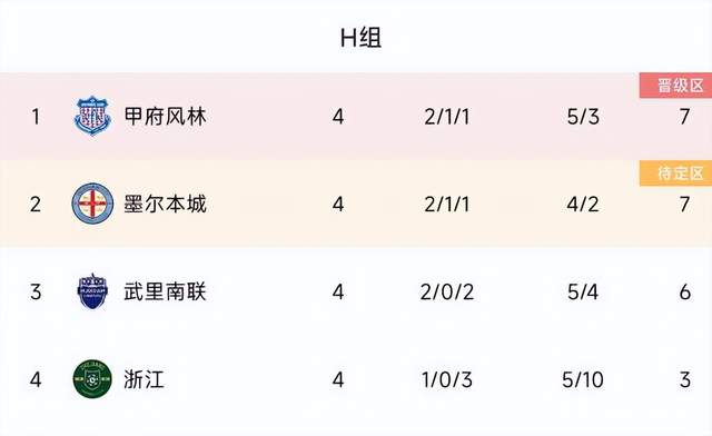 梅州vs日本足球直播视频，一个普通球迷的深夜追球笔记