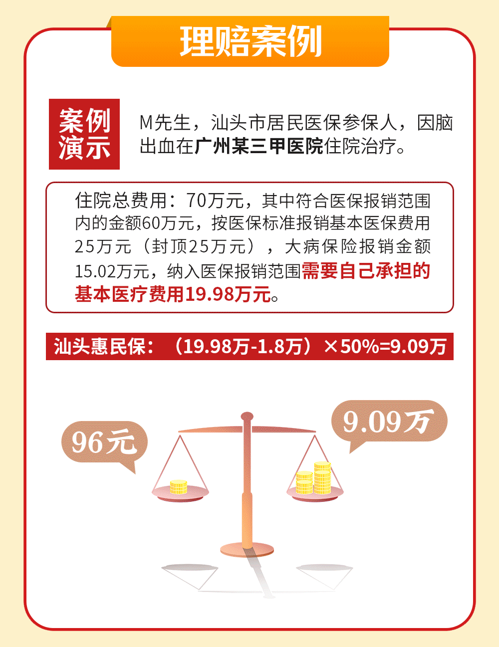 汕头城乡居民医保每年交1100？谣言粉碎