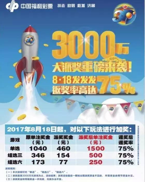 慷慨的老板，近300万奖金与50吨西瓜的夏日盛宴