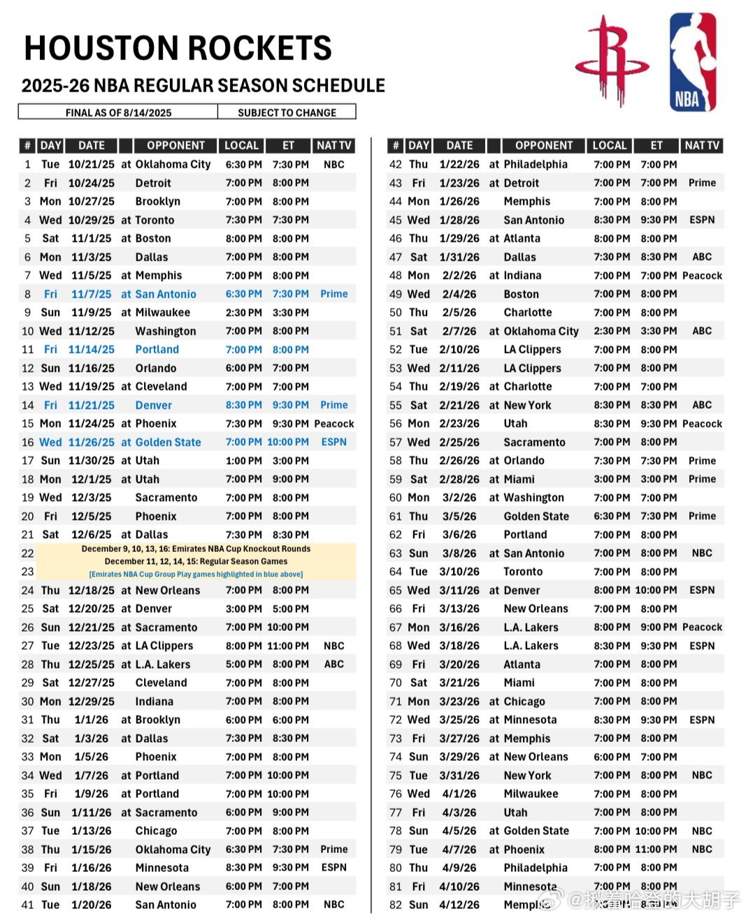 从2019到2026，火箭队赛程表里的那些颠簸与光亮