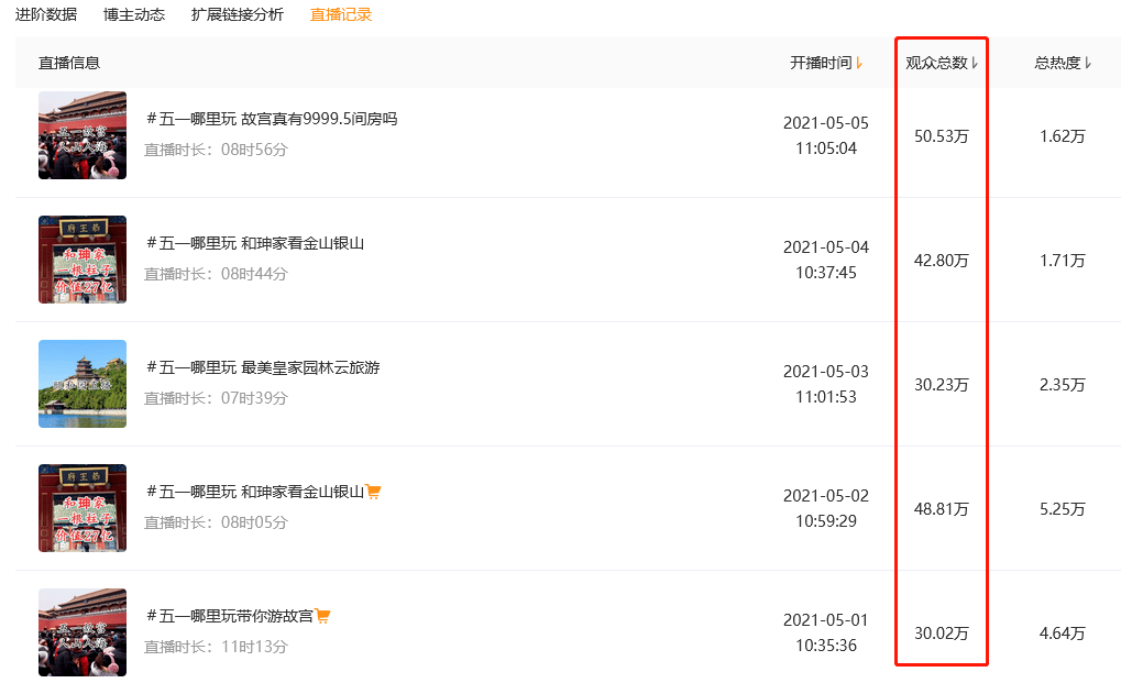 安徽vs贵州夜景视频直播，谁才是真正的夜猫子天堂？