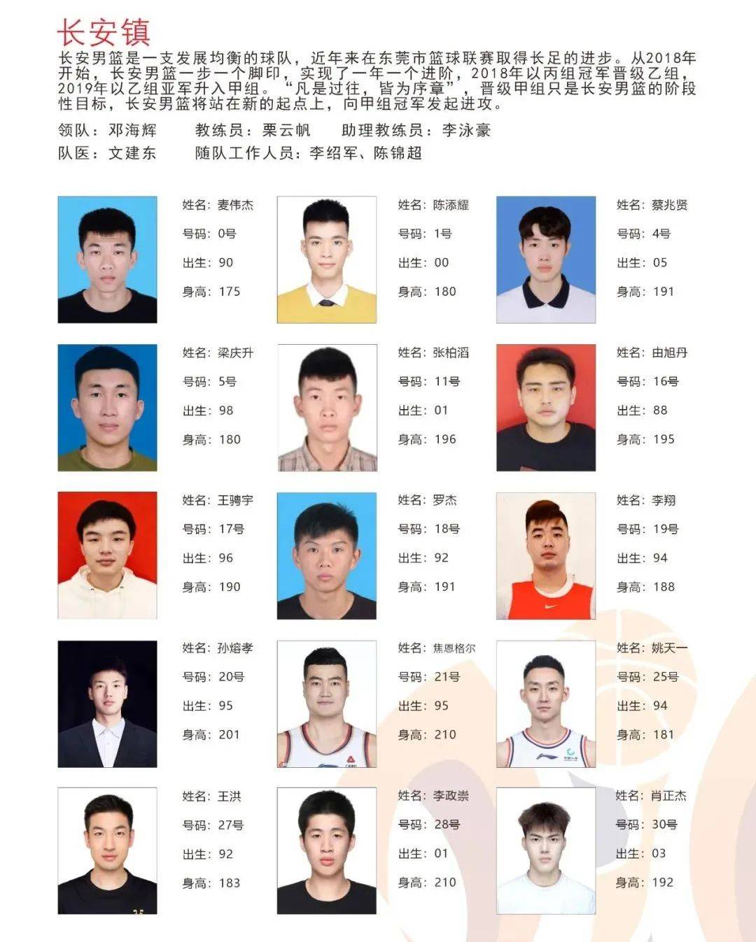 广东东莞大益男篮名单里有个张名驰？这事儿得好好唠唠