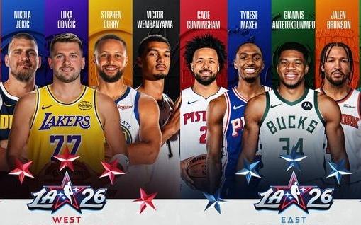 2026年NBA全明星阵容，那些你可能不知道的幕后故事