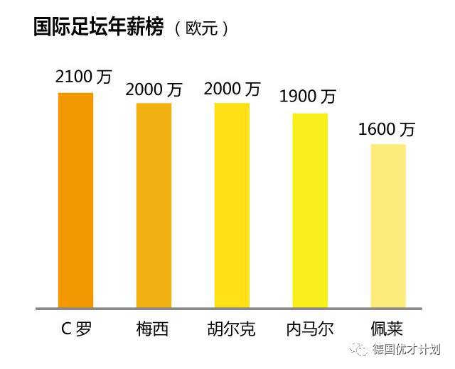 韩国奥运冠军奖金多少钱?我扒了扒才发现,这数字比你想象的复杂 韩国奥运冠军奖金多少钱?我扒了扒才发现,这数字比你想象的复杂