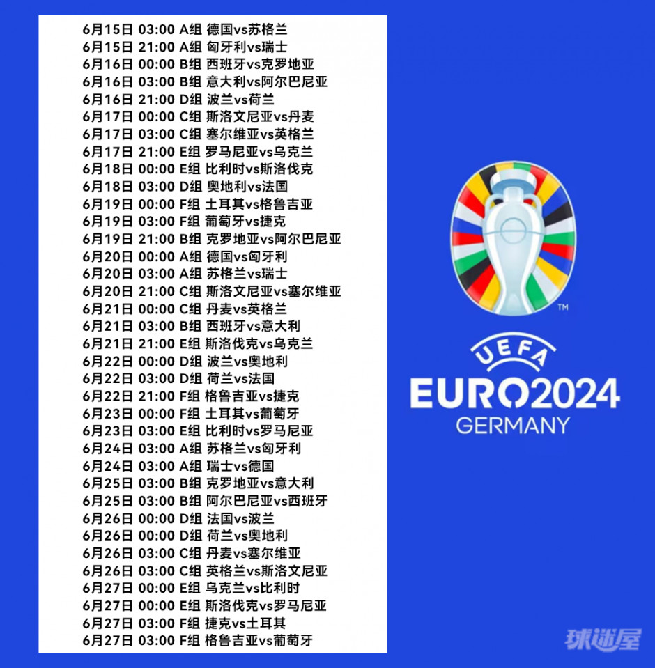 2026欧洲杯赛程表举办地,我边查边记的干货笔记 2026欧洲杯赛程表举办地,我边查边记的干货笔记
